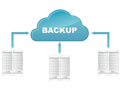 Web Server Data Backup